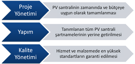 chart03