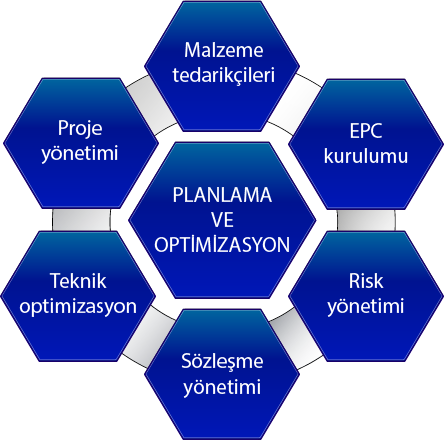 chart02